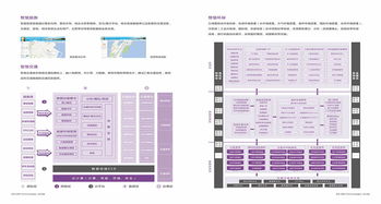3S科技驅(qū)動地理信息軟件行業(yè)創(chuàng)新 解決方案與產(chǎn)品畫冊