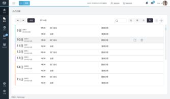 服務魔方軟件界面設計 前臺界面的用戶體驗與視覺優(yōu)化